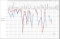 תמונה ממוזערת לגרסה מתאריך 04:46, 12 בספטמבר 2015